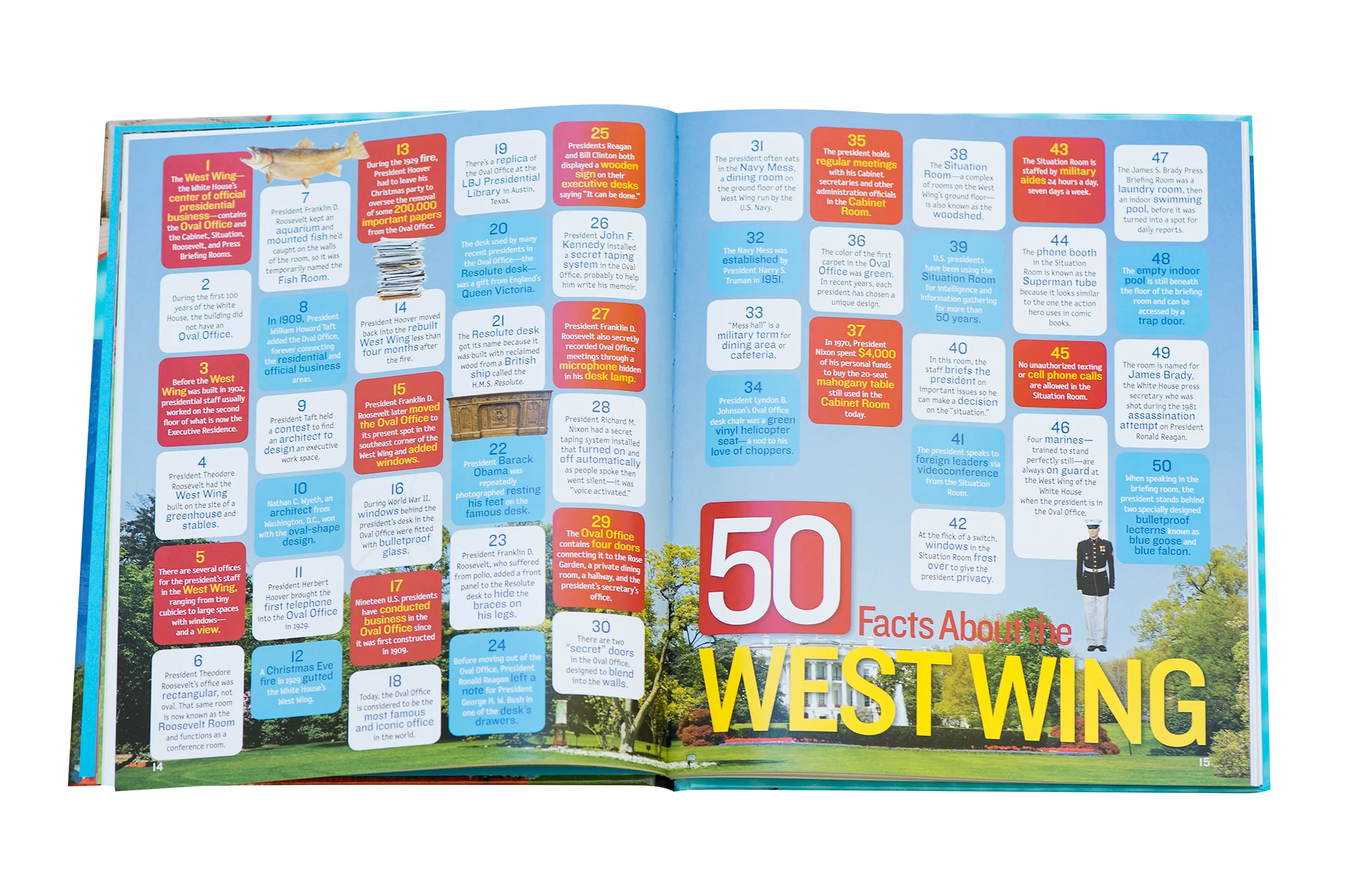 1,000 Facts about the White House - Image 3